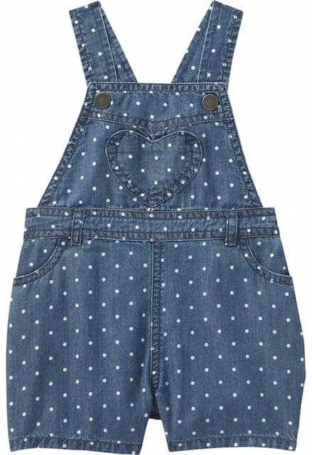RECALL: Loblaw Companies Limited recalls Joe Fresh® Baby Girls Denim Overalls