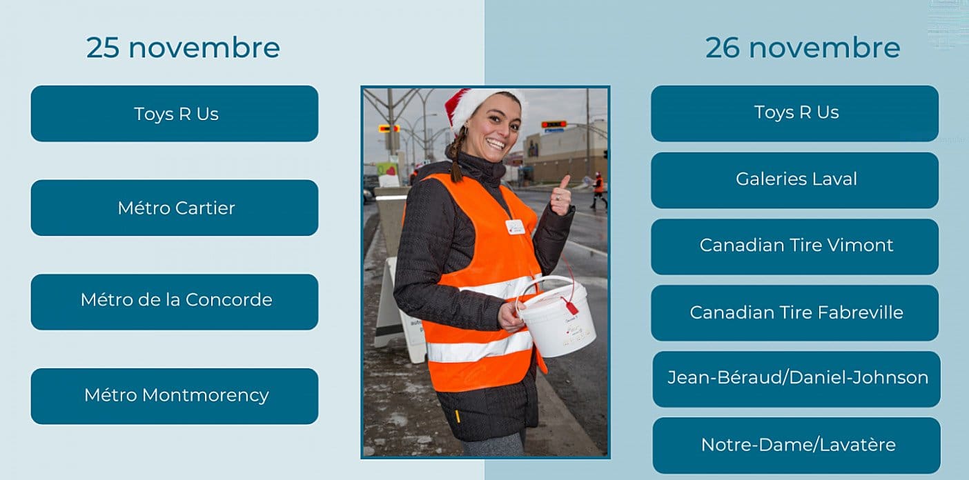 Centre de pédiatrie sociale Laval launches its annual fundraising campaign