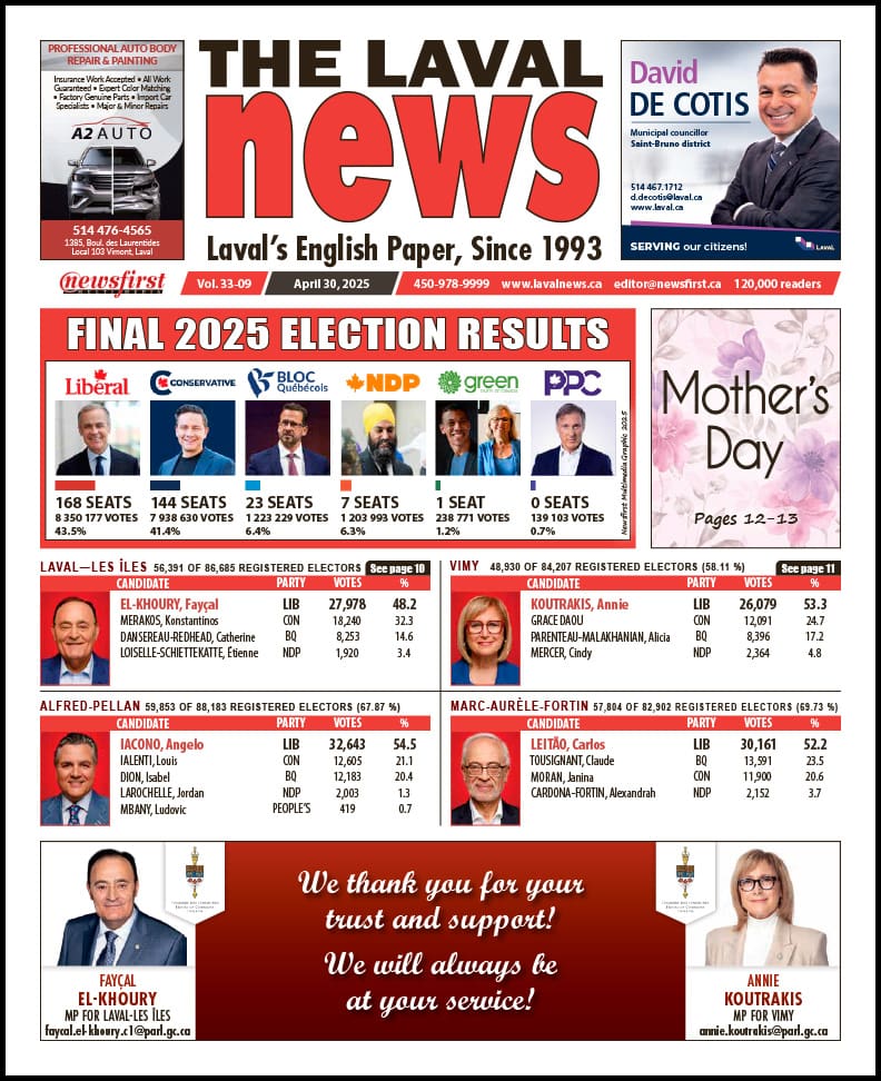 Front page of The Laval News.