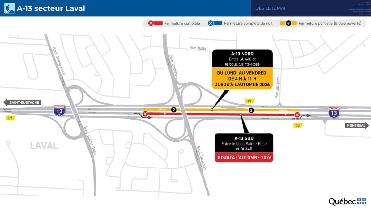 Delays expected on southbound A-13 in Laval starting June 13
